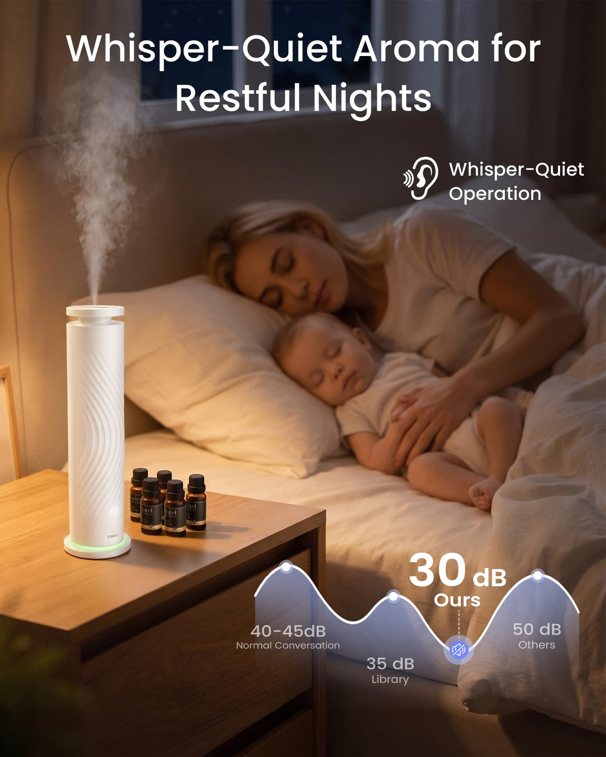 Waterless Essential Oil Diffuser for Home, Starter Kit with 5 Oils
