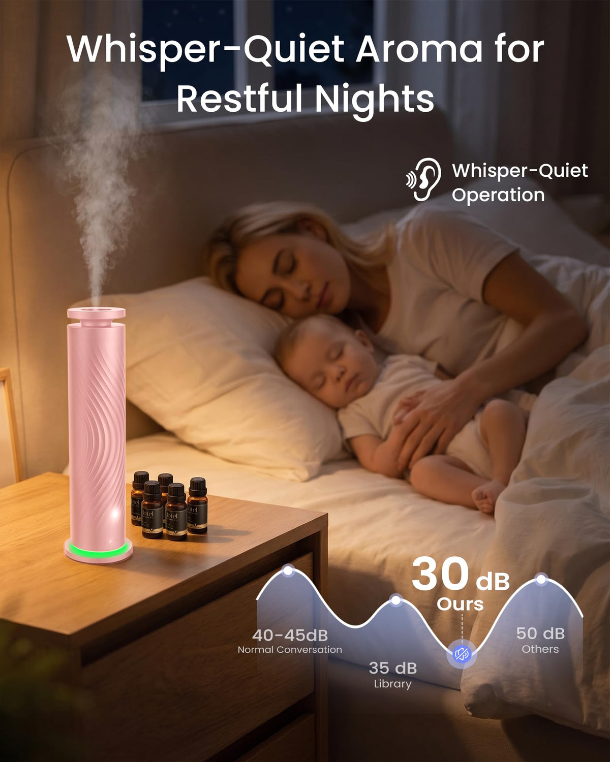 Waterless Essential Oil Diffuser for Home, Starter Kit with 5 Oils